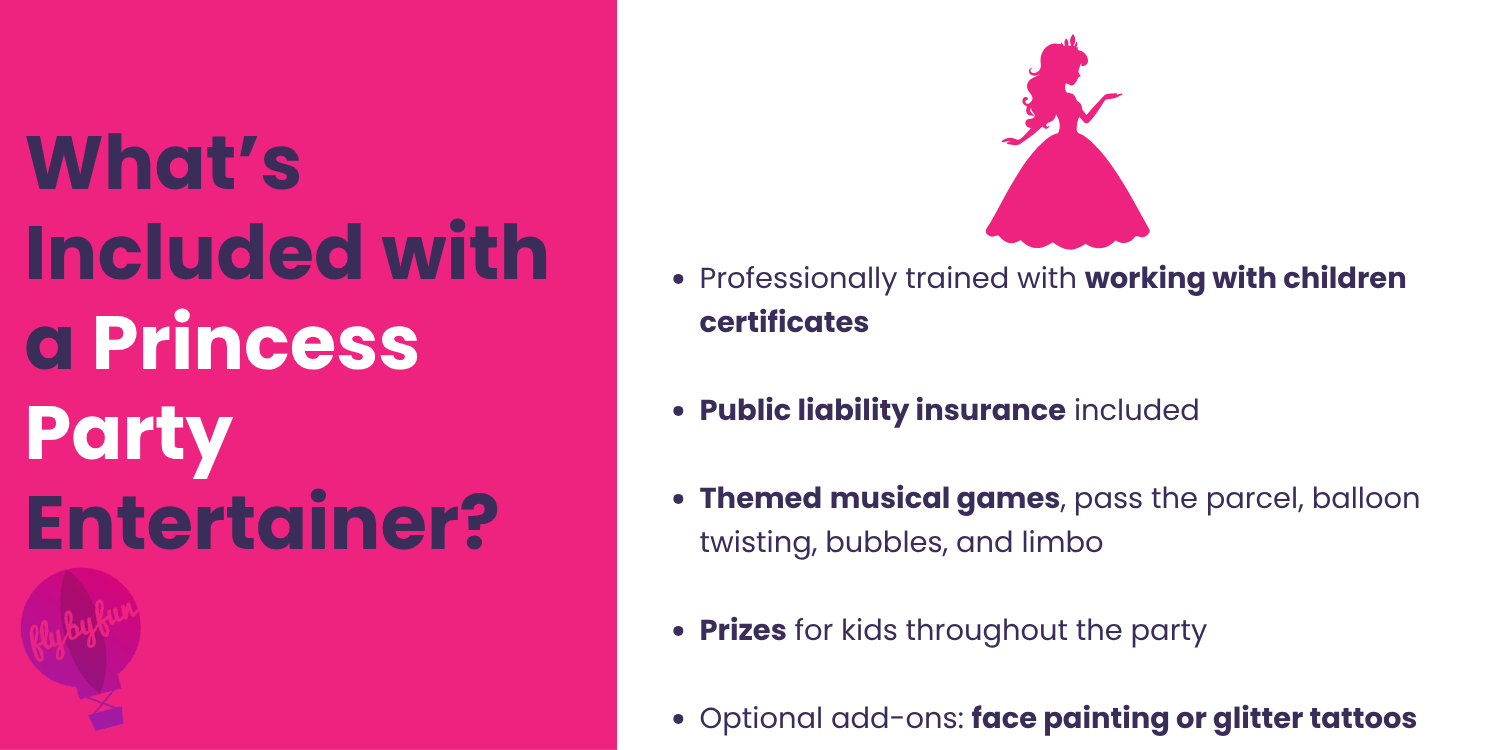 whats included with a princess party entertainer